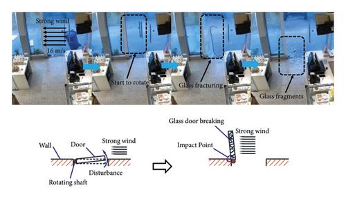 A Novel Enhanced Torsional Eddy Current Damper for Fixed-Axis Rotation Control of Rigid Bodies