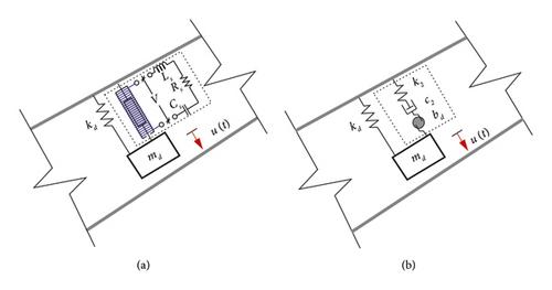 Pole-Placement-Based Calibration of an Electromagnetically Realizable Inerter-Based Vibration Absorber (IDVA) for Rotating Wind Turbine Blades