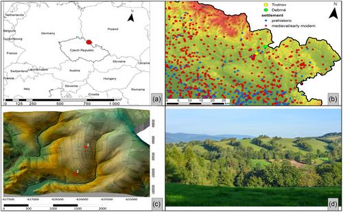 The medieval croft plužina field system in a mountain region of central Europe: The interdisciplinary record of the earthen field boundaries in Debrné, Czechia