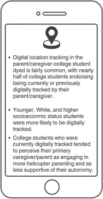 Digital location tracking in the parent/caregiver–college student dyad