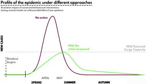 A pandemic of metrics