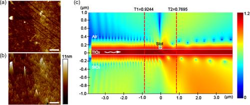 Counter-Propagating Evanescent Illumination Super-Resolution Chip