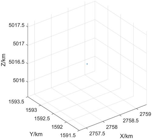 Smart forwarding deceptive jamming distribution optimal algorithm