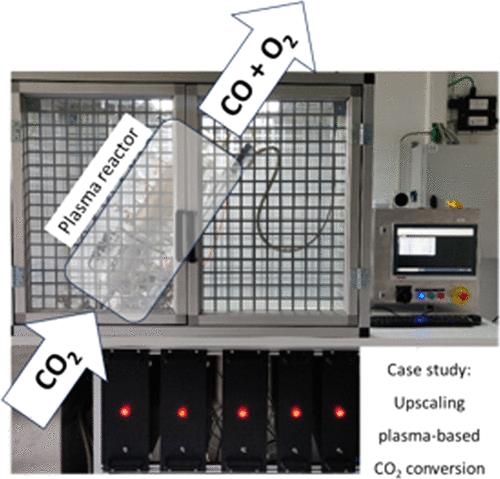 Upscaling Plasma-Based CO2 Conversion: Case Study of a Multi-Reactor Gliding Arc Plasmatron