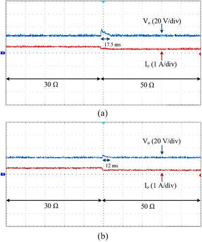 A fast and structurally simple control scheme based on a fuzzy supervisory approach for wireless power transfer systems