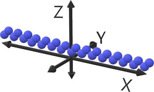 Oleogelation: Triacontane crystals and hydrocarbon chain twisting. Theory and Monte Carlo simulations