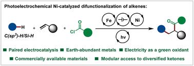 Photoelectrochemical nickel-catalyzed carboacylation/silanoylation of alkenes with unactivated C/Si–H bonds†