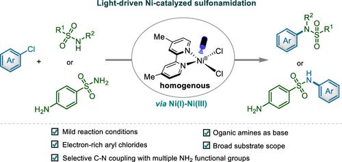 Ni-Catalyzed Photochemial Sulfamidation of Aryl Chlorides with Soluble Organic Amine as Base