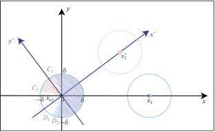 Probabilistic Approach to Estimate the Cyber Resistance of Mobile Networks Based on Their Connectivity