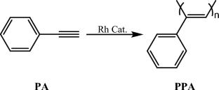 Synthesis of rhodium catalyst [Rh(cod)(TTT)2] with amino group ligand and its catalytic performance for phenylacetylene polymerization