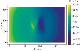 Range of Applicability of a Technique for Constructing Magnetic Induction Lines for Flaw Sizing in Extended Objects