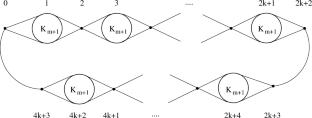 Solving the Mostar index inverse problem