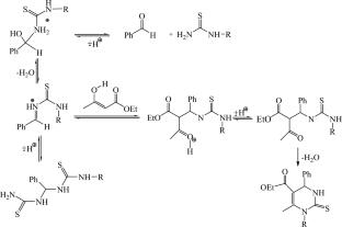 Functionally substituted derivatives of novel thiourea and phenylthiourea as potent aldose reductase, α-amylase, and α-glycosidase inhibitors: in vitro and in silico studies