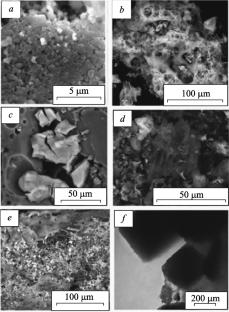 Features of Ceramic Material Formation Based Upon Cobalt (II) Ferrite