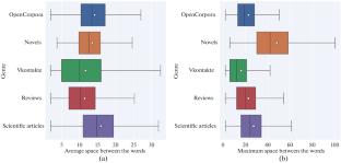 Genre Classification of Russian Texts Based on Modern Embeddings and Rhythm