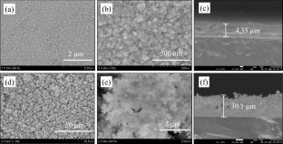 Study on Precursor Distribution of a No-inner-wall Deposition Atmospheric Pressure Plasma Jet Used for Thin Film Deposition