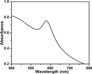 Radiation-assisted synthesis of water soluble starch encapsulated copper nanoparticles and its applicability toward photocatalytic reduction of p-nitrophenol