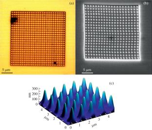 Subwave Textured Surfaces for the Radiation Coupling from the Waveguide