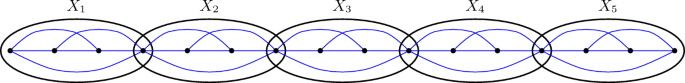 Ramsey Problems for Monotone Paths in Graphs and Hypergraphs