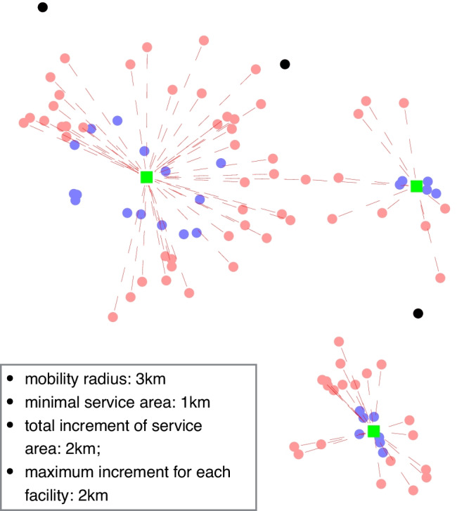 Accessible location of mobile labs for COVID-19 testing.