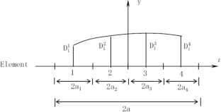 Numerical Investigation on Fracture Propagation Mechanism of Pre-Existing Symmetrical Cracks Emanating from the Circular Blast Holes