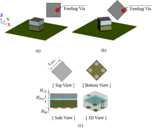 High Gain Diagonally-Probe-Fed Multi-Layered Dielectric Resonator Antenna Array for 77 GHz Automotive Radar Applications