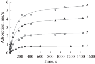 Adsorption of Manganese(II) from Aqueous Solution by Activated Carbon Granules