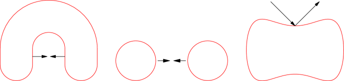 Wave scattering problems in exterior domains with the method of fundamental solutions