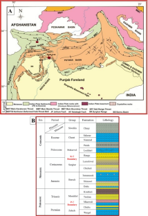 Depositional and diagenetic studies of the middle Jurassic Samana Suk Formation in the Trans Indus Ranges and western extension of Hill Ranges, Pakistan: an integrated sedimentological and geochemical approach