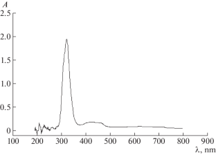 Spectrophotometric Investigation of the Reaction of Cu(II) Ions with N-Benzoyl-N'-(phenylsulphonyl)hydrazine in Ammonia Media