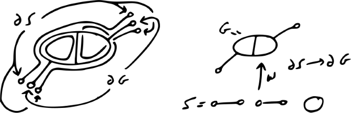 Uniform negative immersions and the coherence of one-relator groups