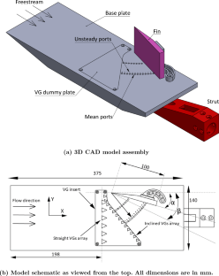 Swept shock/boundary-layer interaction control using micro-vortex generators