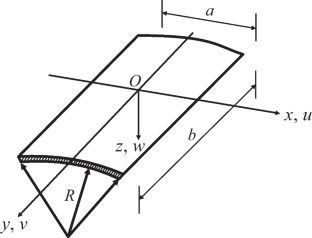 Bending Analysis of Laminated Composite and Sandwich Cylindrical Shells Using Analytical Method and Ansys Calculations