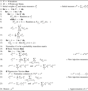 Convergence of stratified MCMC sampling of non-reversible dynamics