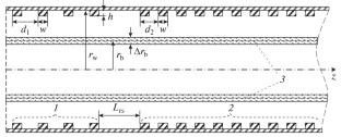 Interaction of a Relativistic Electron Beam and Electromagnetic Field in a Terahertz Cherenkov Generator with a Bragg Reflector