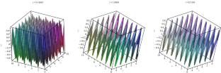 Interaction of gravitational waves with Yang–Mills fields