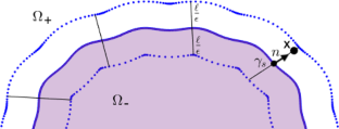 Curvature Driven Complexity in the Defocusing Parametric Nonlinear Schrödinger System