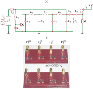 Experiments on Coherent Summation of Chaotic Radio Pulses in a Wireless Channel