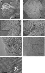 Preparation of low internal resistance electrode material with multistage interconnected pores from coffee grounds