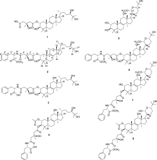 New autophagy-modulating lanostane-type triterpenoids from a hallucinogenic poisonous mushroom Gymnopilus orientispectabilis.