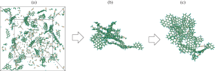 Influence of the Surface Morphology of Soot Particles on Their Growth Kinetics: A Molecular Dynamics Study