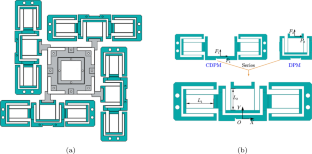 Modeling and control for a long-stroke 4-PPR compliant parallel mechanism