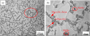 Analysis and Discussion on the Room Temperature Microstructure and Properties of High Content Mixed Rare-Earth As-Cast AZ61 Magnesium Alloy