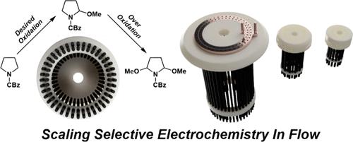 A Scalable Solution to Constant-Potential Flow Electrochemistry