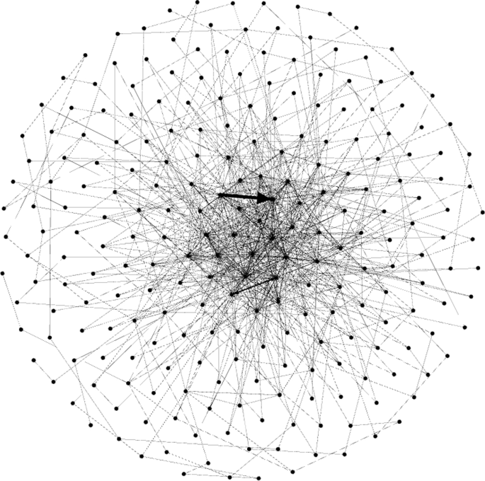 Navigating the Mental Lexicon: Network Structures, Lexical Search and Lexical Retrieval.