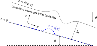 Generalized second-grade fluid flow over a tilted plate with bump topography