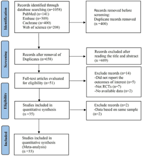 Comparative Efficacy and Safety of Monoclonal Antibodies for Cognitive Decline in Patients with Alzheimer's Disease: A Systematic Review and Network Meta-Analysis.