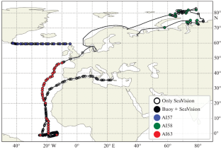 Obtaining Wind Waves Parameters Using Ship Radar