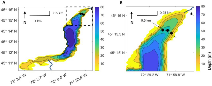 Transitional circulation patterns from full ice cover to ice-off in a seasonally ice-covered lake