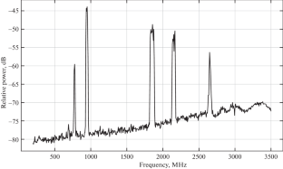 RFI-Resistant Decimeter Band Radiometer for the RATAN-600 Radio Telescope